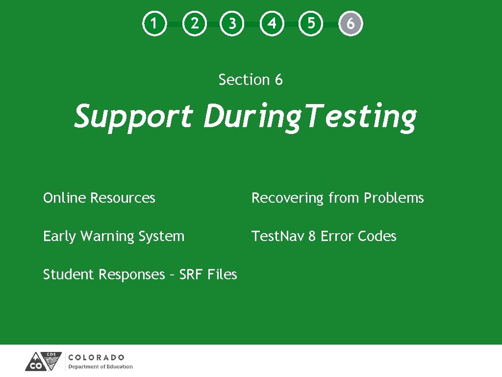 1 2 3 4 5 6 Section 6 Support During. Testing Online Resources Recovering