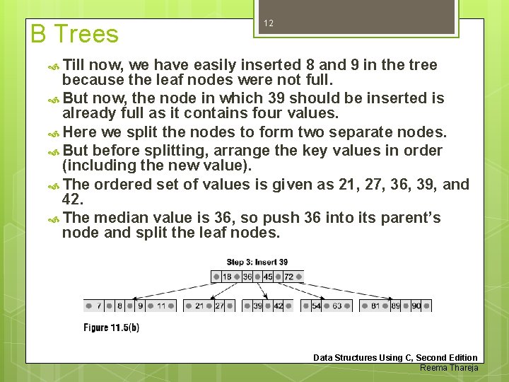 B Trees 12 Till now, we have easily inserted 8 and 9 in the