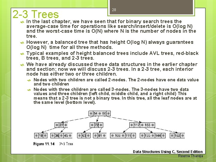 28 2 -3 In. Trees the last chapter, we have seen that for binary