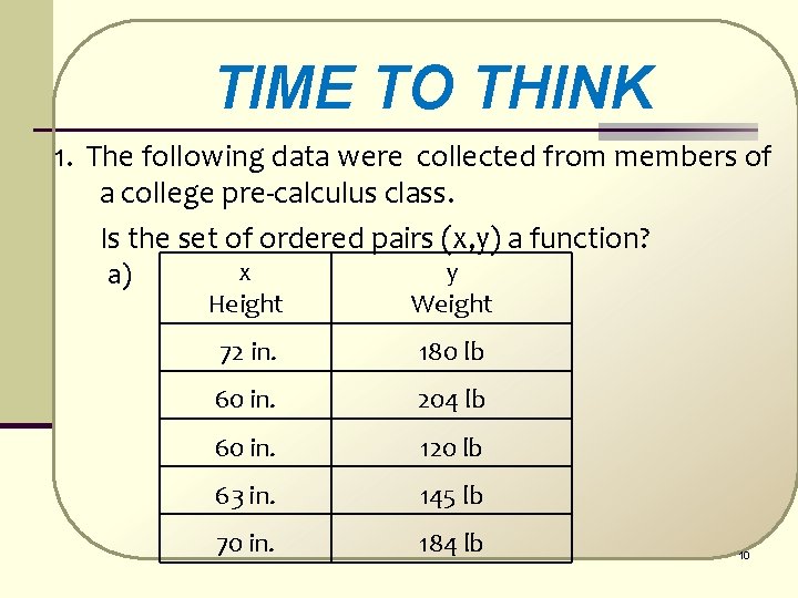 TIME TO THINK 1. The following data were collected from members of a college