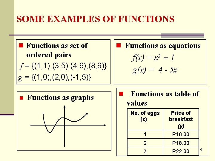 SOME EXAMPLES OF FUNCTIONS n Functions as set of ordered pairs f = {(1,