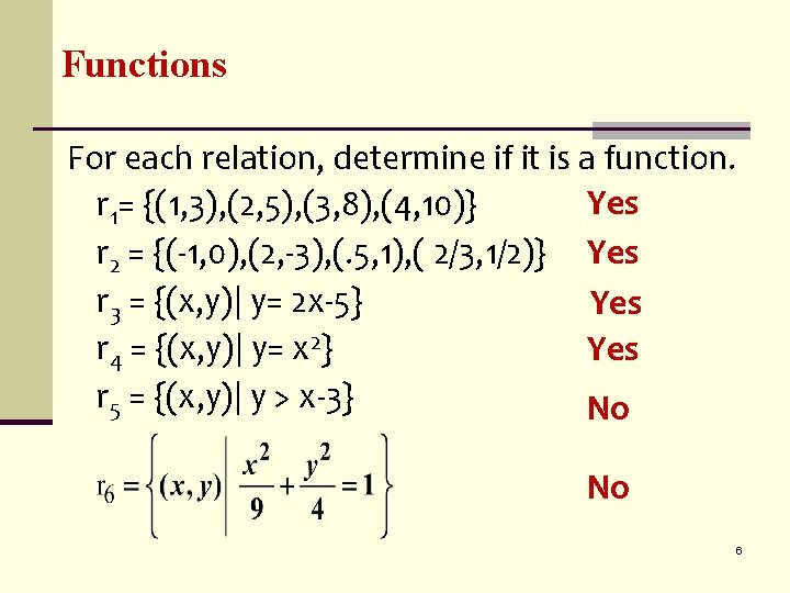 Functions For each relation, determine if it is a function. Yes r 1= {(1,