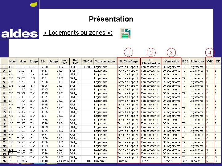 Présentation « Logements ou zones » : 1 2 3 4 