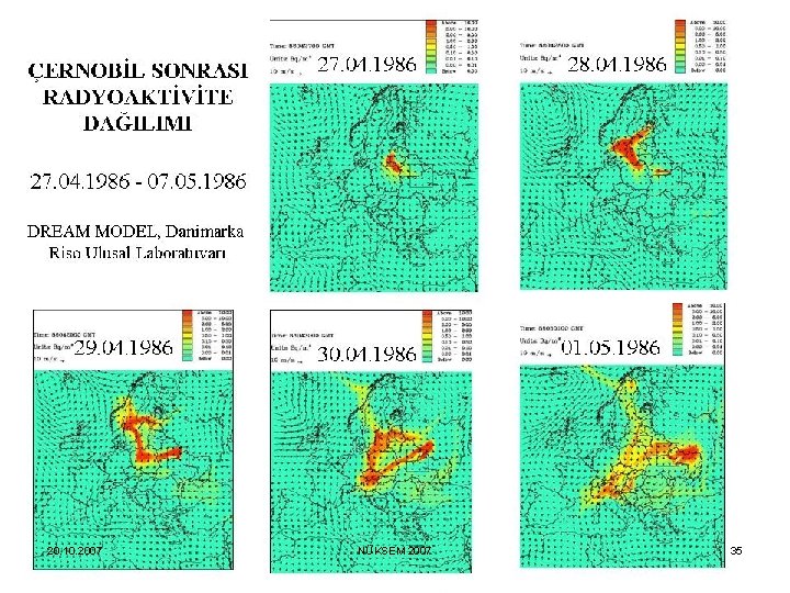 TMMOB Çevre Mühendisleri Odası 20. 10. 2007 NÜKSEM 2007 35 