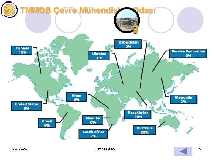 TMMOB Çevre Mühendisleri Odası 20. 10. 2007 NÜKSEM 2007 6 