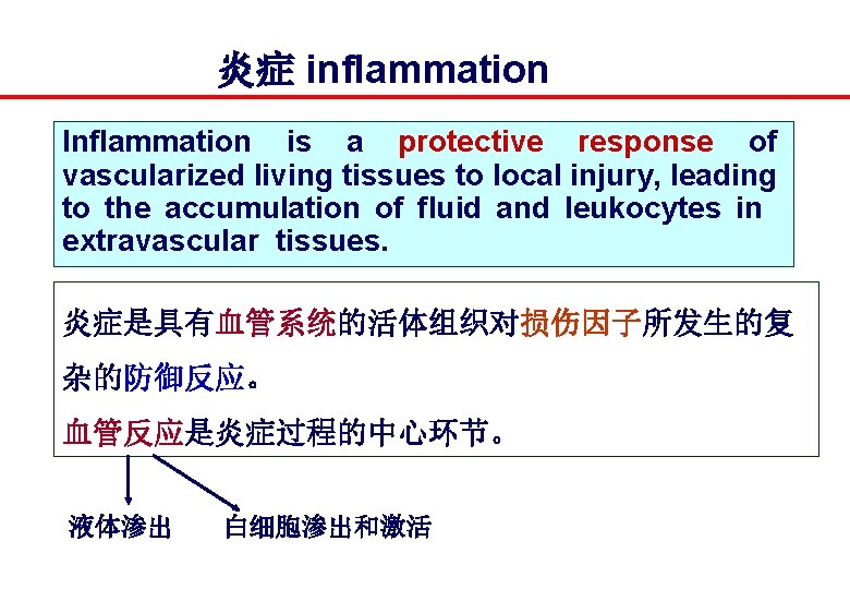 炎症 inflammation Inflammation is a protective response of vascularized living tissues to local injury,