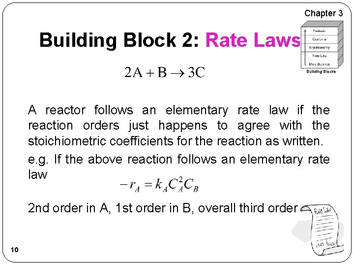 Chapter 3 Building Block 2: Rate Laws Building Blocks A reactor follows an elementary