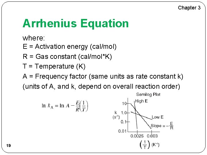 Chapter 3 Arrhenius Equation where: E = Activation energy (cal/mol) R = Gas constant