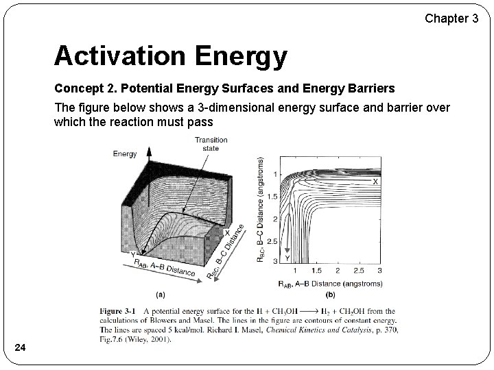 Chapter 3 Activation Energy Concept 2. Potential Energy Surfaces and Energy Barriers The figure