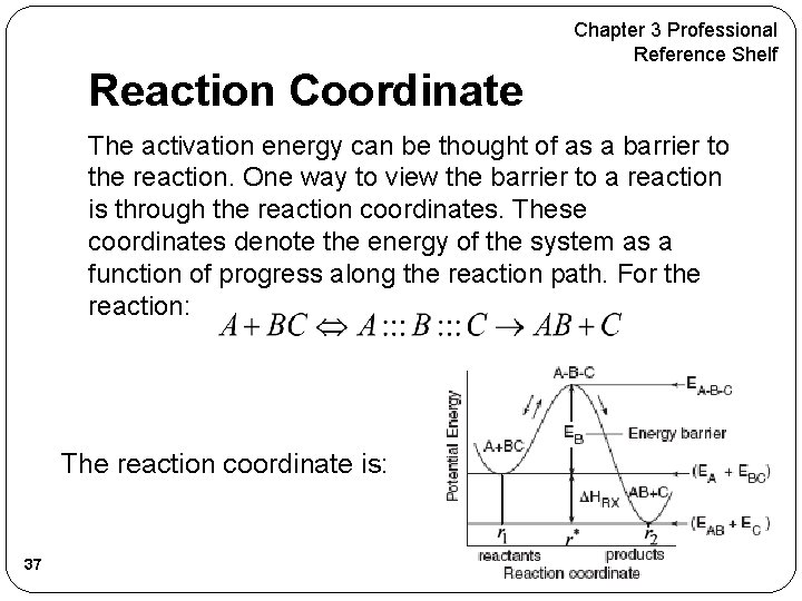 Chapter 3 Professional Reference Shelf Reaction Coordinate The activation energy can be thought of