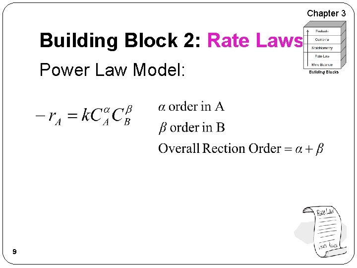 Chapter 3 Building Block 2: Rate Laws Power Law Model: 9 Building Blocks 