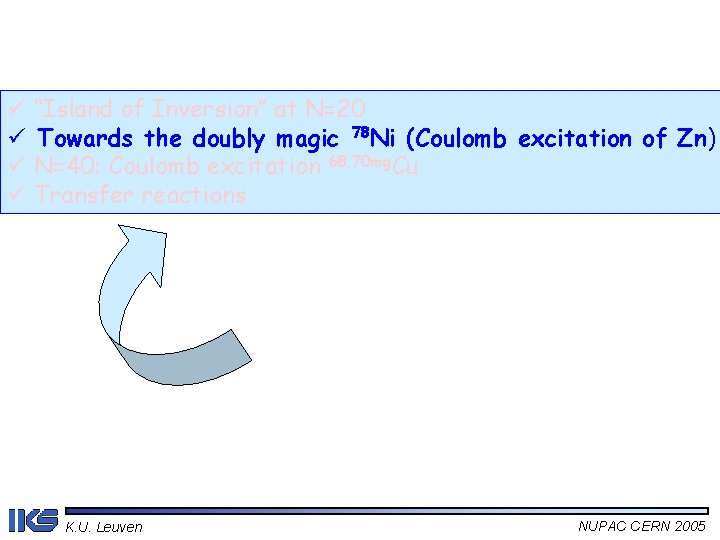 ü “Island of Inversion” at N=20 ü Towards the doubly magic 78 Ni (Coulomb