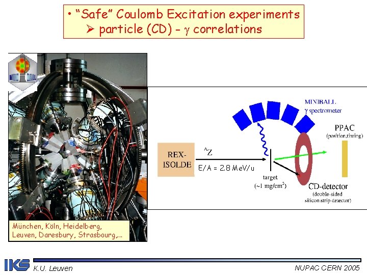  • “Safe” Coulomb Excitation experiments Ø particle (CD) - g correlations E/A =