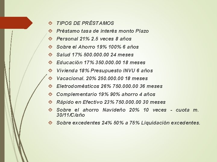  TIPOS DE PRÉSTAMOS Préstamo tasa de interés monto Plazo Personal 21% 2. 5