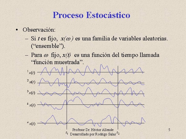 Proceso Estocástico • Observación: – Si t es fijo, x( ) es una familia