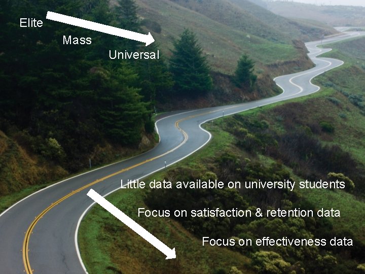 Elite Mass Universal Little data available on university students Focus on satisfaction & retention Elite Mass Universal Little data available on university students Focus on satisfaction & retention