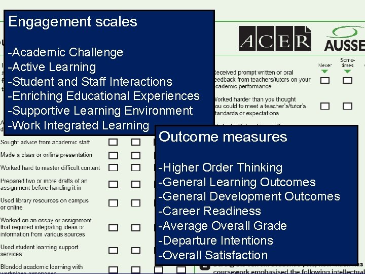 Measuring student engagement findings from the Australasian Survey