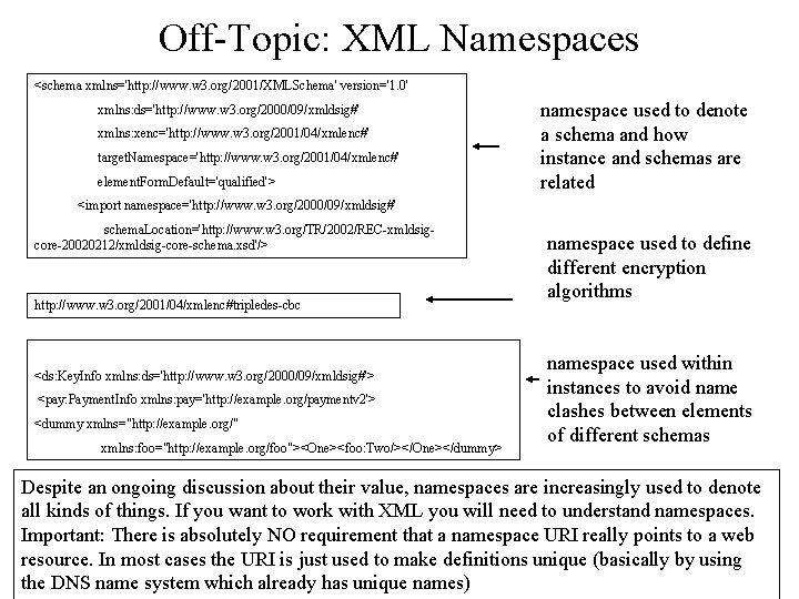 Off-Topic: XML Namespaces <schema xmlns='http: //www. w 3. org/2001/XMLSchema' version='1. 0' xmlns: ds='http: //www.
