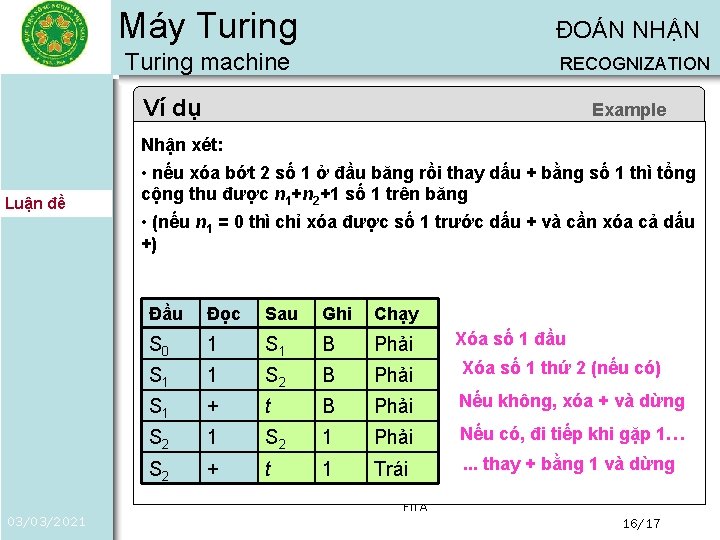 Máy Turing ĐOÁN NHẬN Turing machine RECOGNIZATION Ví dụ Example Nhận xét: Luận đề