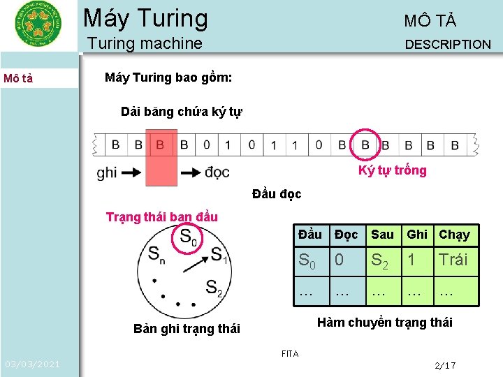 Máy Turing MÔ TẢ Turing machine Mô tả DESCRIPTION Máy Turing bao gồm: Dải
