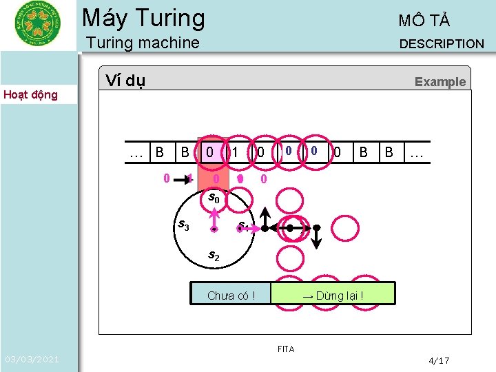 Máy Turing MÔ TẢ Turing machine Hoạt động DESCRIPTION Ví dụ Example … B