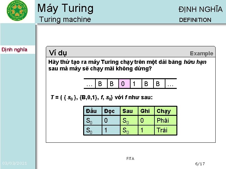 Máy Turing ĐỊNH NGHĨA Turing machine Định nghĩa DEFINITION Ví dụ Example Hãy thử