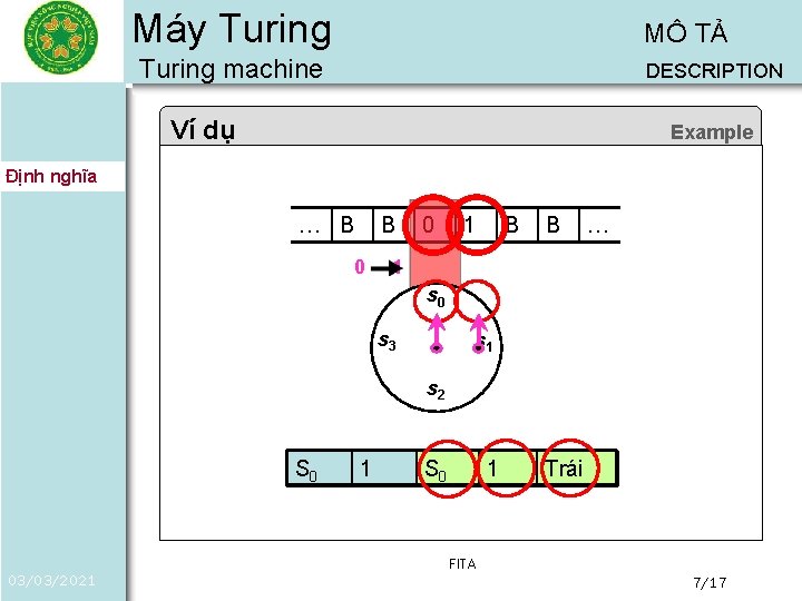 Máy Turing MÔ TẢ Turing machine DESCRIPTION Ví dụ Example Định nghĩa … B