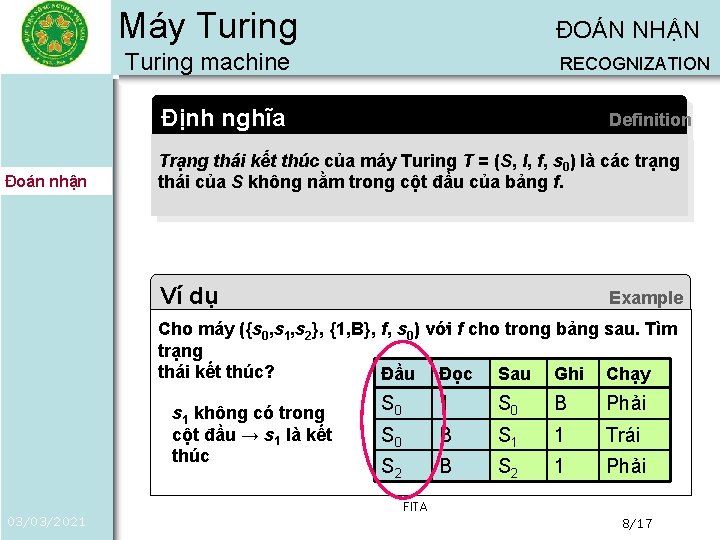 Máy Turing ĐOÁN NHẬN Turing machine RECOGNIZATION Định nghĩa Đoán nhận Definition Trạng thái