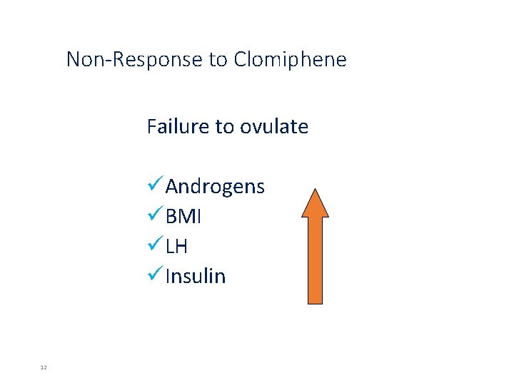 Non-Response to Clomiphene Failure to ovulate üAndrogens üBMI üLH üInsulin 12 