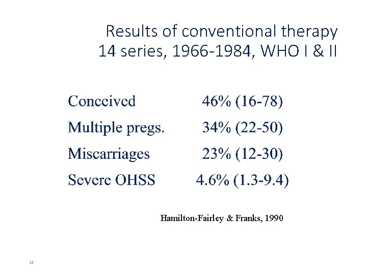 Results of conventional therapy 14 series, 1966 -1984, WHO I & II Hamilton-Fairley &