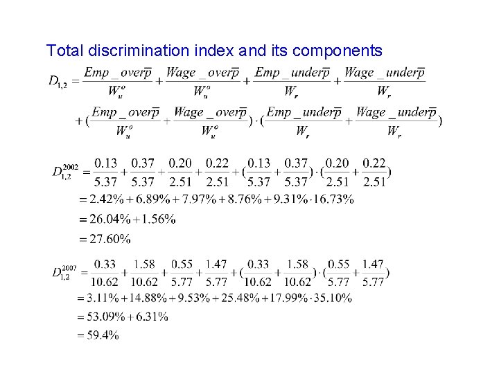 Total discrimination index and its components 