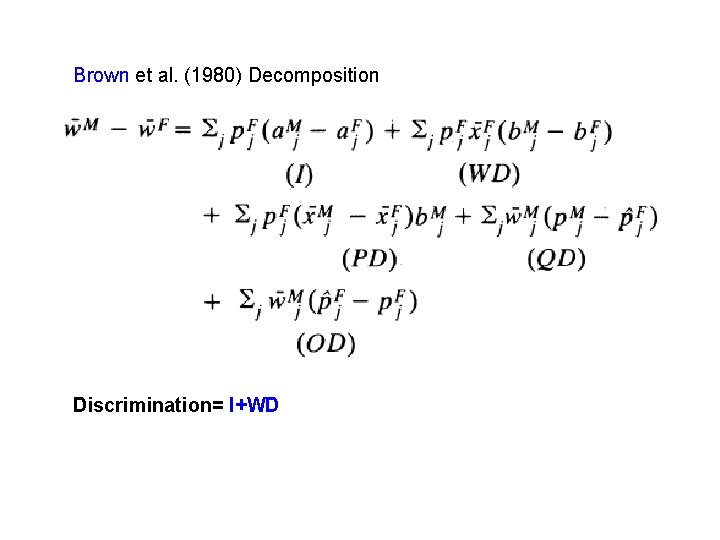 Brown et al. (1980) Decomposition Discrimination= I+WD 