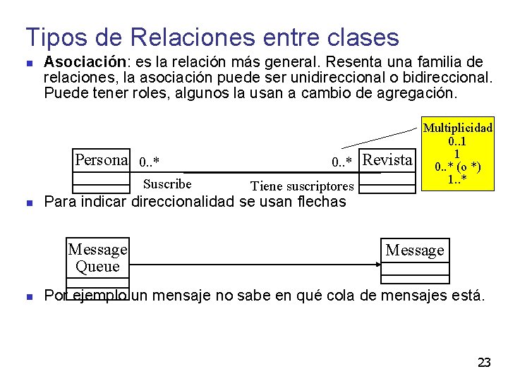 Tipos de Relaciones entre clases Asociación: es la relación más general. Resenta una familia