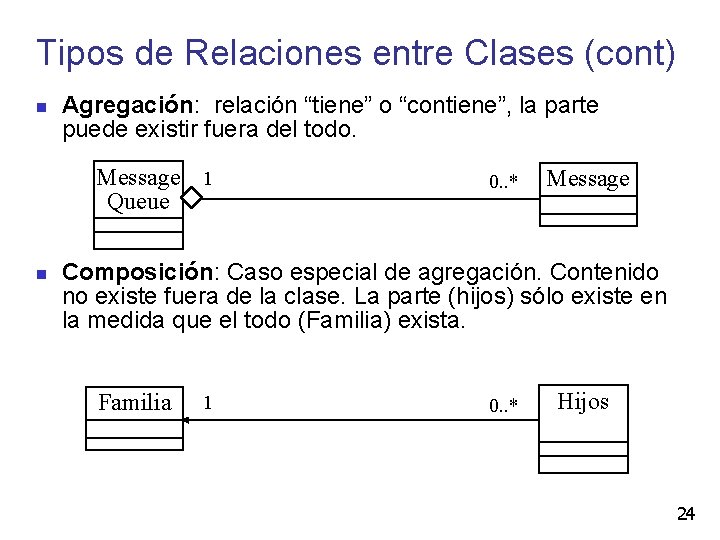 Tipos de Relaciones entre Clases (cont) Agregación: relación “tiene” o “contiene”, la parte puede