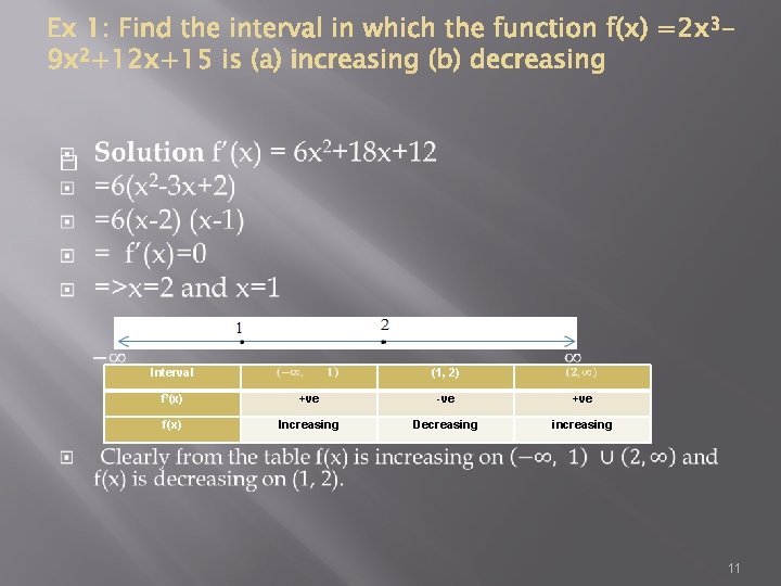 � Interval (1, 2) f’(x) +ve -ve +ve f(x) Increasing Decreasing increasing 11 
