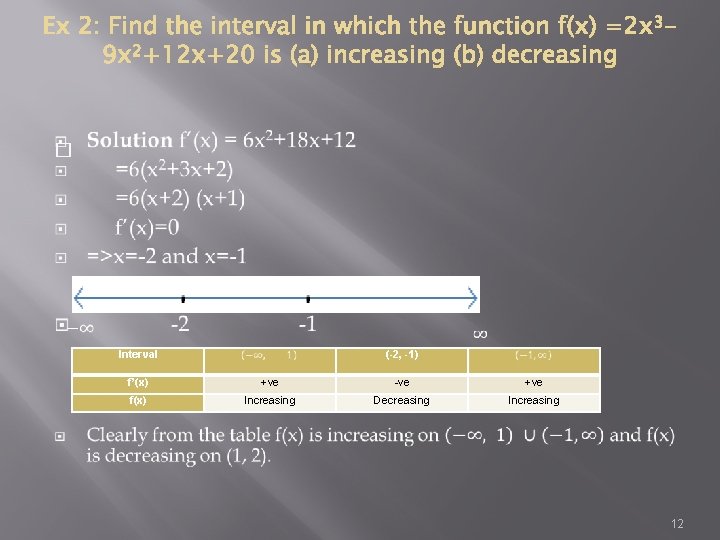 � Interval (-2, -1) f’(x) +ve -ve +ve f(x) Increasing Decreasing Increasing 12 