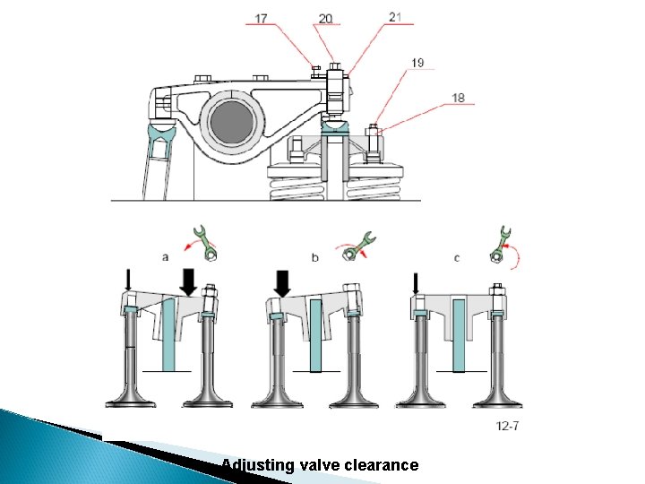 Adjusting valve clearance 