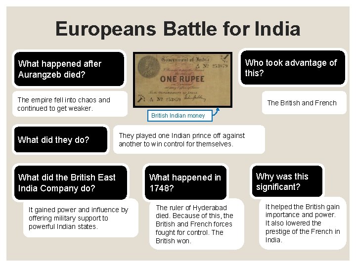 Europeans Battle for India Who took advantage of this? What happened after Aurangzeb died?