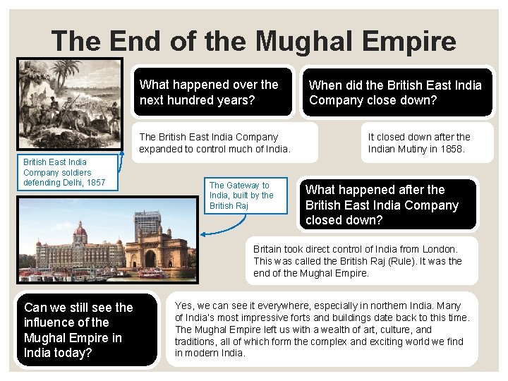The End of the Mughal Empire What happened over the next hundred years? The