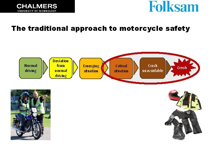 The traditional approach to motorcycle safety Normal driving Deviation from normal driving Emerging situation The traditional approach to motorcycle safety Normal driving Deviation from normal driving Emerging situation