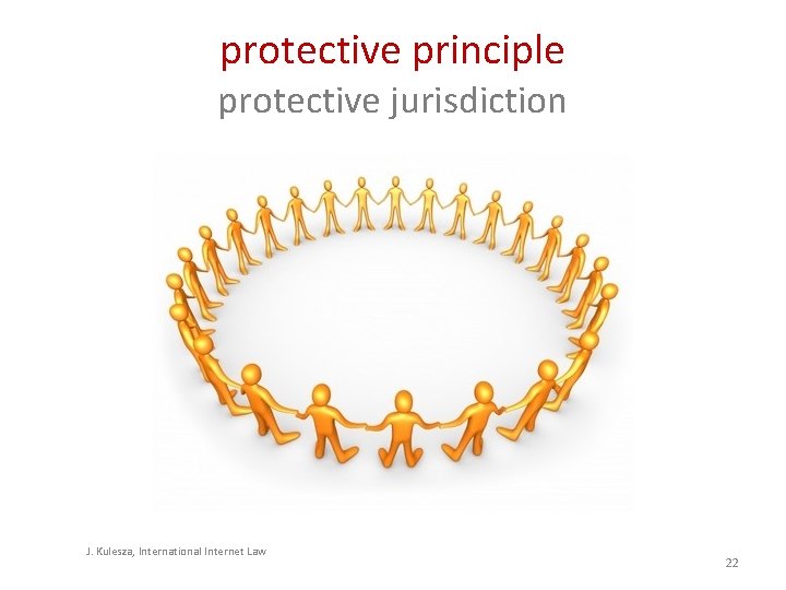 protective principle protective jurisdiction J. Kulesza, International Internet Law 22 protective principle protective jurisdiction J. Kulesza, International Internet Law 22