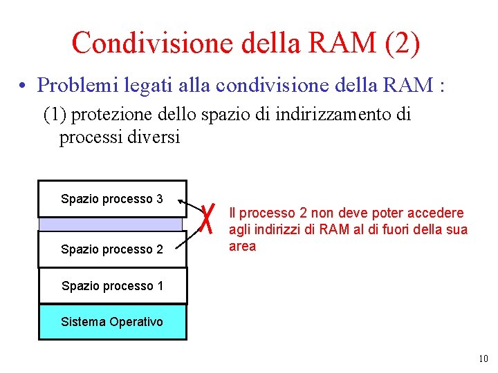 Condivisione della RAM (2) • Problemi legati alla condivisione della RAM : (1) protezione