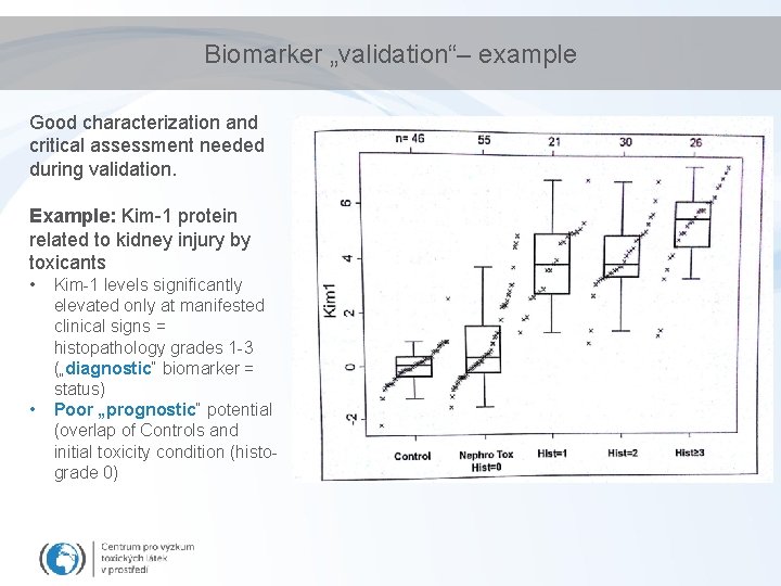 Biomarker „validation“– example Good characterization and critical assessment needed during validation. Example: Kim-1 protein