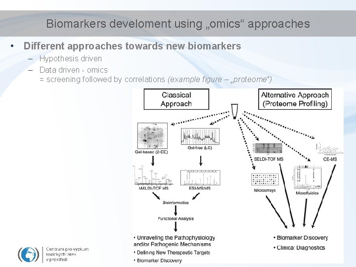 Biomarkers develoment using „omics“ approaches • Different approaches towards new biomarkers – Hypothesis driven