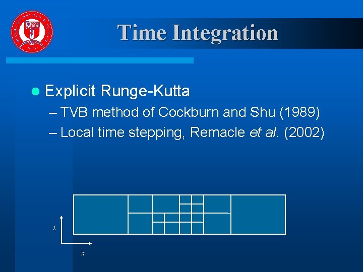 Time Integration l Explicit Runge-Kutta – TVB method of Cockburn and Shu (1989) –