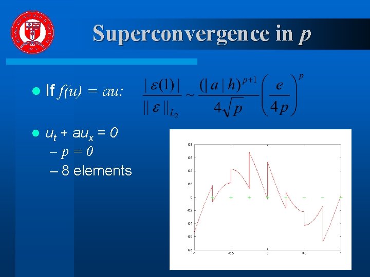 Superconvergence in p l If l f(u) = au: ut + aux = 0