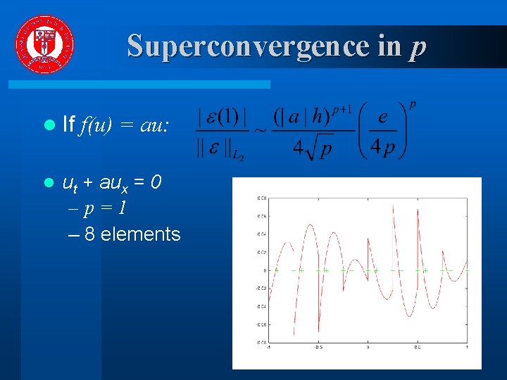 Superconvergence in p l If l f(u) = au: ut + aux = 0