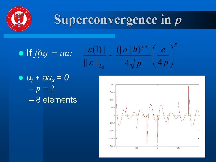 Superconvergence in p l If l f(u) = au: ut + aux = 0