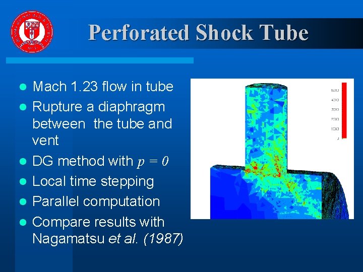 Perforated Shock Tube l l l Mach 1. 23 flow in tube Rupture a