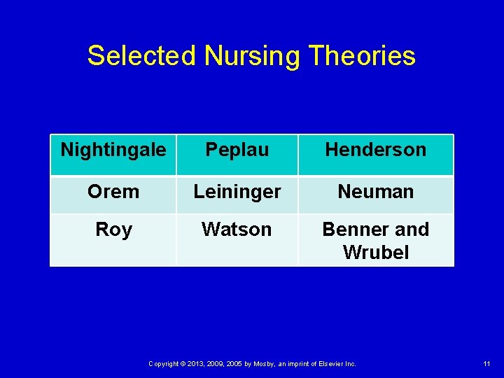 Selected Nursing Theories Nightingale Peplau Henderson Orem Leininger Neuman Roy Watson Benner and Wrubel